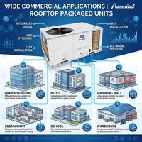 Unité de toiture commerciale monobloc R410A pour systèmes CVC, 2-5 tonnes, fonction de refroidissement et de chauffage, pour projets de entrepreneurs, fourniture distributeur T3