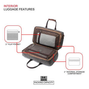 กระเป๋าใส่อุปกรณ์กีฬาแบบคลาสสิกสำหรับใช้ในชีวิตประจำวัน กระเป๋าอุปกรณ์แบบนุ่ม กันน้ำ ทนทาน ดีไซน์ใหม่สำหรับทีม - Product Image 2