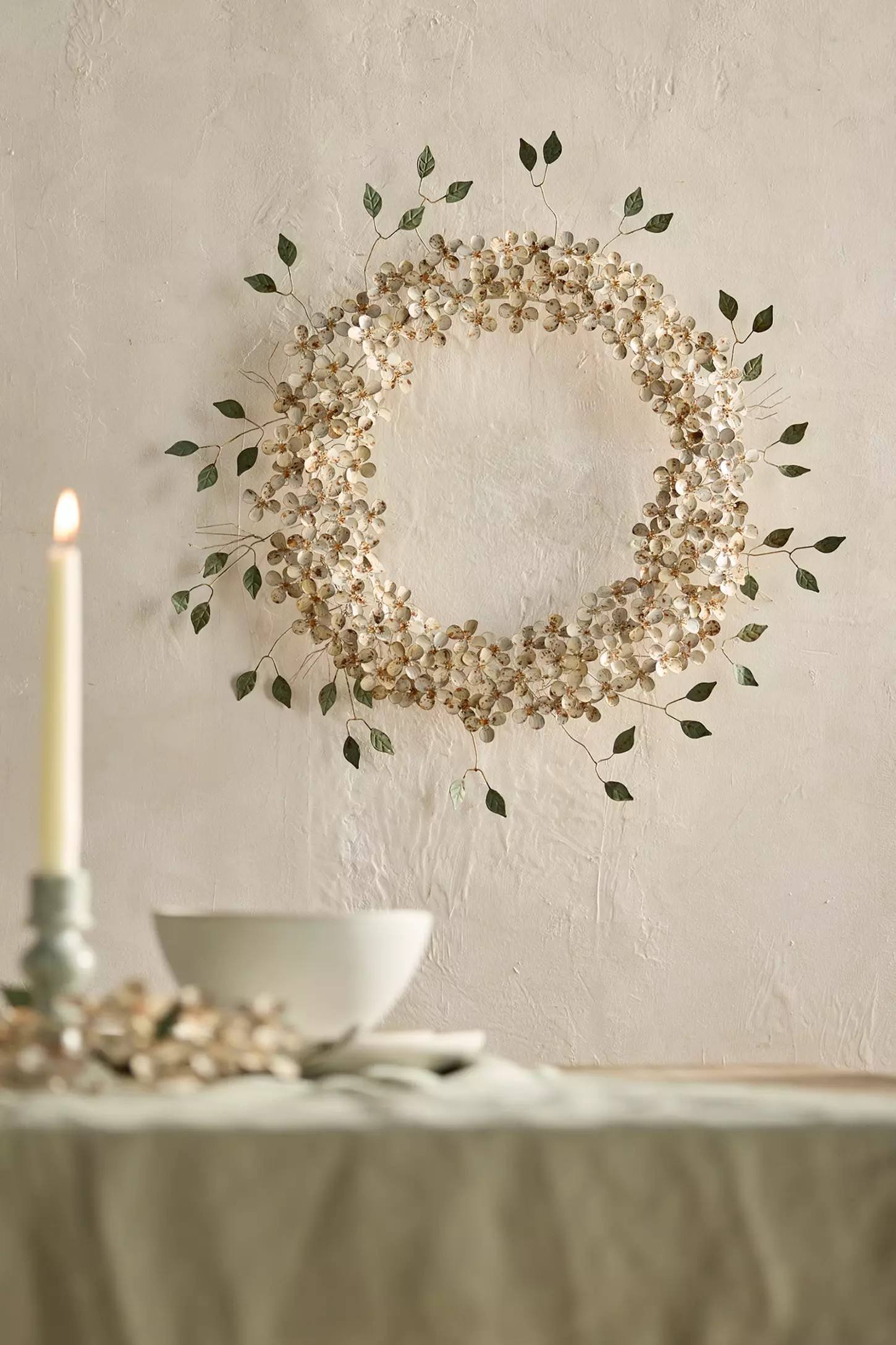 ตามที่แสดง