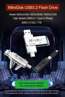 MITREDISK Metal High-Speed USB 3.2 Type-C Flash Drive Baru 256GB/512GB/1TB Garansi 5 Tahun Tanpa Enkripsi Buatan China