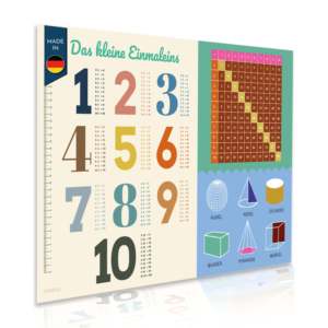 Alfombrilla de Escritorio Infantil con Tablas de Tiempo para el Aprendizaje de Matemáticas - Product Image 1