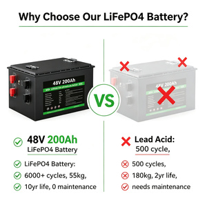 Paquete de Baterías de Litio LiFePO4 de 48V 200Ah, 10kWh, Ciclo Profundo, para Almacenamiento de Energía Solar, Carritos de Golf, RV, Sistemas Marinos y Fuera de la Red - Product Image 5