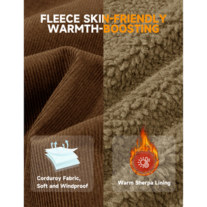 2025 High Quality Men's Winter Windbreaker <b>Jacket</b> For Men High Streetwear Custom Design Corduroy Knitted Fabric <b>Light</b> Dyed - Product Image 2