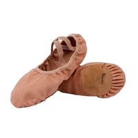 RELEVO INDUSTRIES Zapatos de Ballet Personalizados de Lona Transpirable, Suela Dividida de Cuero Genuino Suave, Zapatos Planos Ligeros para Mujeres, Niñas y Niños