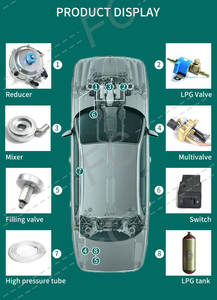 FC自動車用第3CNGガスシングルポイントキット直接噴射変換キットLPG CNGスイッチ（CNG変換キット用） - Product Image 5