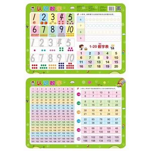 Educational Toy Desk Mat with Pinyin <b>Numbers</b> Literacy Multiplication <b>Table</b> - Product Image 3