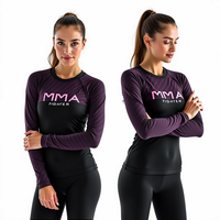 Rashguards personnalisés BJJ & MMA - Impression sublimée de qualité supérieure, respirants, séchage rapide, antibactériens, durables pour la gym et le grappling