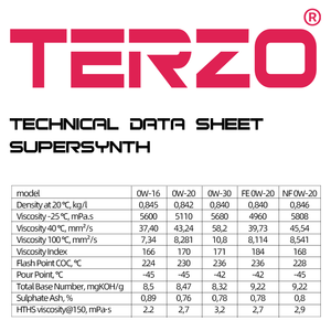 FE Full sintetico 0W-20 olio motore a basso consumo di carburante olio motore per macchine tedesche americane, ad alta viscosità indice di avviamento a freddo di protezione - Product Image 5