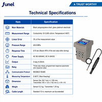 Contrôleur de conductivité de l'eau de refroidissement PEC-500 pour tours de refroidissement avec alarmes par relais 10-5000 US/cm 0-80°C RS485 Modbus 4-20mA