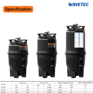 Filtro de Cartucho de Alto Flujo para Piscina de 320-520 pies cuadrados, Serie GL, GL320 GL420 GL520, Repuesto para Sistema de Filtración de Agua de Piscina - Product Image 3