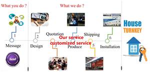 Meilleur prix pour une structure en acier préfabriquée, vente directe d'usine, hangar à foin pour ferme - Product Image 5