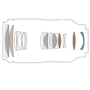 Objetivo 70-180 mm F/2.8 Di III VC VXD G2 para Cámaras de Montura E de Formato Completo: Experimente un Rendimiento y Versatilidad Inigualables - Product Image 4