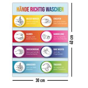Proper Hand Washing Instructions <b>Poster</b> Design a Visual Guide on How to Wash Your Hands Effectively - Product Image 2