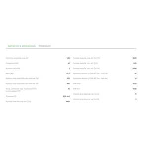 Cortina de Aire Comercial Vortice AIR DOOR AD2000 de 2 Metros con Aspas Ajustables - Product Image 4