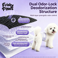 Couches pour chiens Premium en pâte de cellulose et charbon de bois, pour mâles et femelles, avec cœur super absorbant SAP, anti-fuites et contrôle des odeurs, jetables
