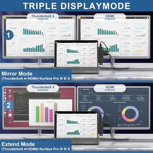 Accessori Surface Pro 9 Hub HDMI 4K con USB C da 100W Thunderbolt 4 Audio USB C e 2x USB per Sistema di Conferenza - Product Image 4