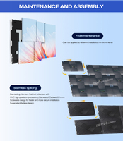 Pantalla LED para Interiores TOPvision, Diseño Modular, Fácil Instalación, Video Wall a Todo Color 8K HDR para Proyectos de Ingeniería