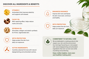 เซรั่มลดเลือนจุดด่างดำสูตรเฉพาะ 30 มล. รับผลิตแบบ OEM |   ไนอะซินาไมด์ อาร์บูติน และโคจิก แอซิด |   เพิ่มความกระจ่างใส |   ผลิตในสเปน สหภาพยุโรป - Product Image 3