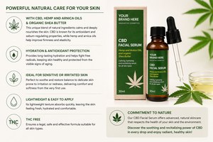 Siero Viso all'Olio di Cannabis 30ml con Etichetta Privata OEM |   Olio di Canapa, Arnica e Burro di Karité |   Lenitivo Anti-Età |   Prodotto in Spagna UE - Product Image 3