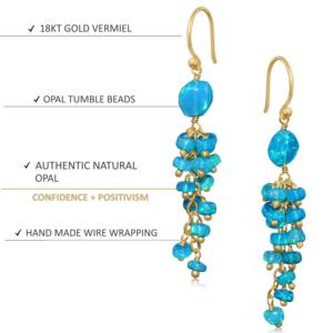 925 <b>Sterling</b> <b>Silver</b> Paraiba Opal Cluster Drop <b>Earrings</b> for <b>Women</b> Trendy Wedding Anniversary Engagement Jewelry for Parties Gifts - Product Image 4