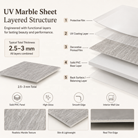 Panneau mural en PVC MORLENX aspect travertin gris clair, pour la décoration intérieure commerciale des halls d'hôtel