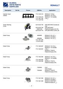 Diverses <span class=keywords><strong>pièces</strong></span> de rechange de <span class=keywords><strong>camion</strong></span> pour <span class=keywords><strong>RENAULT</strong></span> Magnum/Premium/<span class=keywords><strong>Midliner</strong></span>/G Series/S Series et ainsi de suite Plus de 2000 articles - Product Image 4