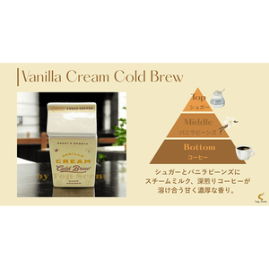 Bougie JBPQ pour le bien-être, crème vanille, aromathérapie, cold brew, décoration d'intérieur, avec cire de paraffine - Product Image 3