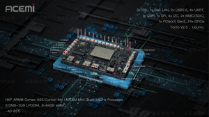 Tablero Android - Product Image 3