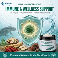 Poudre de peptide de salamandre géante, extrait de peptide d'Andrias Davidianus, poudre fine pour les soins de la peau, les produits nutritifs et cosmétiques