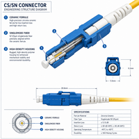 Cordon de brassage fibre optique CS LC UPC SM DX LSZH, câble duplex monomode SN LC UPC 1,6 mm 2,0 mm pour réseau de centre de données