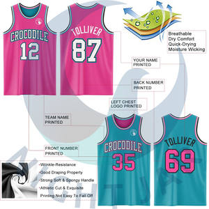 Personalizado Reversible Verde Azulado Rosa-Blanco Sublimación de Doble Cara Traje de Baloncesto Jersey - Product Image 3