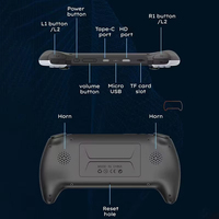 Vente en gros de consoles de jeux vidéo portables rétro Project X 4,3 pouces à bas prix