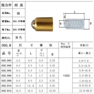 5/10 Piezas de Bolas de Resorte Lisas de Latón D3-D12, Tope de Puerta con Eje de Tornillo, Cuentas de Posicionamiento de Alta Precisión, Tamaños Específicos Variados - Product Image 4