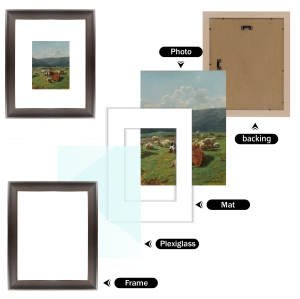 Größe 8*10 Dunkelgrauer PS-Rahmen und Kunststoff rahmen Ideal für das Wohnzimmer dekor, um natur inspirierte Fotos zu präsentieren - Product Image 6