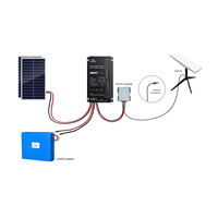 Kit Solar Compacto y Ligero MPPT Fuera de la Red para Starlink Mini 100W con Gestión Inteligente de Energía, Fácil Instalación y Uso en Exteriores