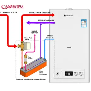 residential boilers combi gas boiler40KW remote control heating & bathing