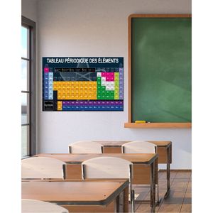 Affiche du Tableau Périodique des Éléments en Français, Idéale pour les Étudiants en Chimie - Product Image 1