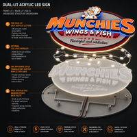 Enseigne lumineuse LED personnalisée en acrylique à double éclairage avec plaque de base 4500K, enseignes de logo électroniques rétroéclairées pour intérieur