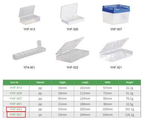 <span class=keywords><strong>Pastillero</strong></span> de plástico portátil con estuche diario, organizador de día de tamaño amigable personalizado, <span class=keywords><strong>pastillero</strong></span> pequeño bonito - Product Image 4