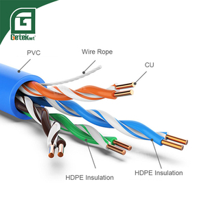 Geteknet สายแลนป้องกัน Rj45อีเธอร์เน็ต UTP FTP Cat5 CAT 6 Cat6สายแลน SFTP กลางแจ้ง305เมตร150เมตรสายเคเบิลเครือข่ายสำหรับหน้าจอ LED - Product Image 2