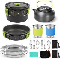 Ensemble de cuisine de camping en plein air, ensemble de pique-nique, casserole, poêle, théière, tasse, manches en silicone résistantes à la chaleur, fourchette, cuillère, couteau, assiette, combinaison