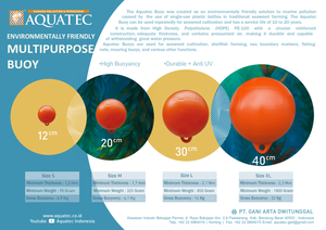 Bouée multifonctionnelle en plastique HDPE écologique pour la culture des algues et l'utilisation marine Diamètre 12 cm, 20 cm, 30 cm et 40 cm - Product Image 2