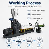 Machine d'alimentation automatique de granulés en plastique, extrudeuse, granulateur pour ligne de compounding de masterbatch