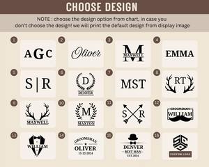 Kit de cuero personalizado Dopp para hombres, organizador de artículos de tocador con nombre personalizado, bolsa Dopp de PU con monograma para viajes, PU personalizado - Product Image 6