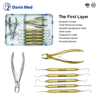 Ensemble d'instruments dentaires vétérinaires Davin Med pour l'extraction des dents des chiens et des chats, chirurgie buccale des animaux de compagnie, kit en acier inoxydable