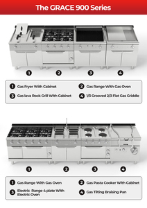 Equipo de cocina comercial Estufa de cocina industrial eléctrica de acero inoxidable <span class=keywords><strong>para</strong></span> hoteles <span class=keywords><strong>Restaurantes</strong></span> Catering Buffet Suministros - Product Image 3