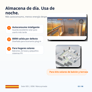 Batería Solar XDS4.1 de 2.88kWh, Plug and Play, con 3 Entradas MPPT, Sistema de Almacenamiento Solar para Balcón de 3300W para <span class=keywords><strong>España</strong></span>, OEM - Product Image 4
