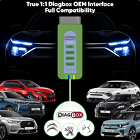 Interface multiplexeur Autroniq IQMaxPro A100 ISTA DIAGBOX pour Citroën Peugeot, outil de diagnostic, de codage et de programmation au niveau OEM.