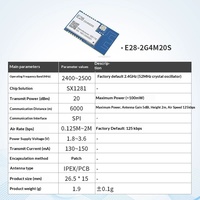 Module RF sans fil SPI haute vitesse LoRa SX1281 2,4 GHz FYX Stock, communication basse consommation, série E28
