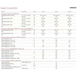 Sistema HVAC Doméstico Monofásico Hitachi Yutaki-S COMBI R32 de 8.6 kW con Tanque de Almacenamiento ACS de 220 L, Bomba de Calor Yutaki-S COMBI R32 de 8.6 kW - Product Image 5